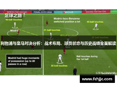 利物浦与皇马对决分析：战术布局、球员状态与历史战绩全面解读