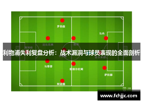 利物浦失利复盘分析：战术漏洞与球员表现的全面剖析