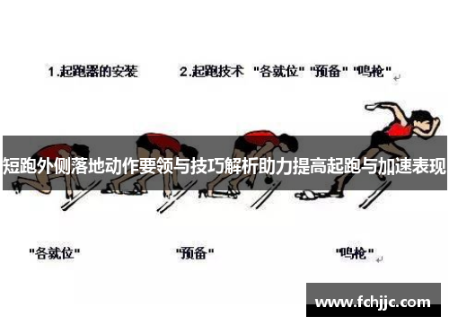 短跑外侧落地动作要领与技巧解析助力提高起跑与加速表现