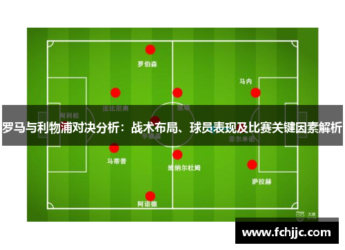 罗马与利物浦对决分析：战术布局、球员表现及比赛关键因素解析