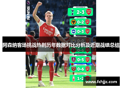 阿森纳客场挑战热刺历年数据对比分析及近期战绩总结