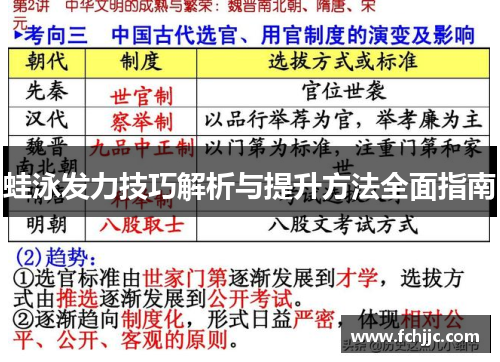 蛙泳发力技巧解析与提升方法全面指南